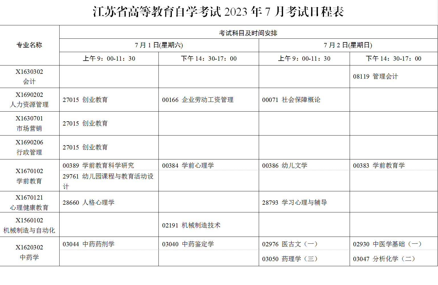 2023年7月江蘇省自學考試考試日程表