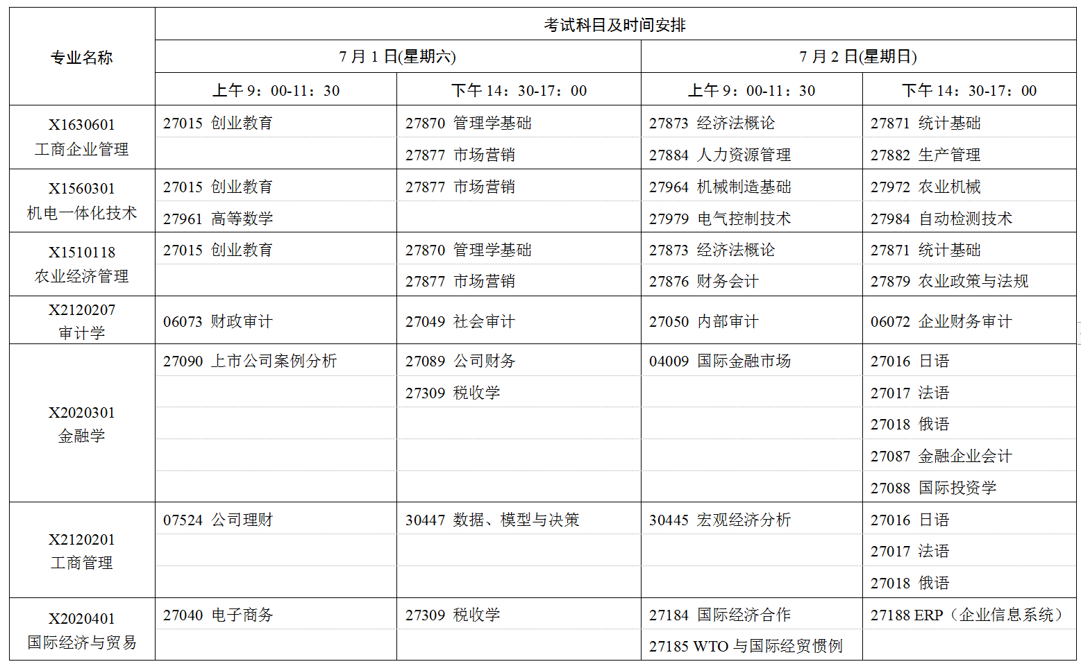2023年7月江蘇省自學考試考試日程表