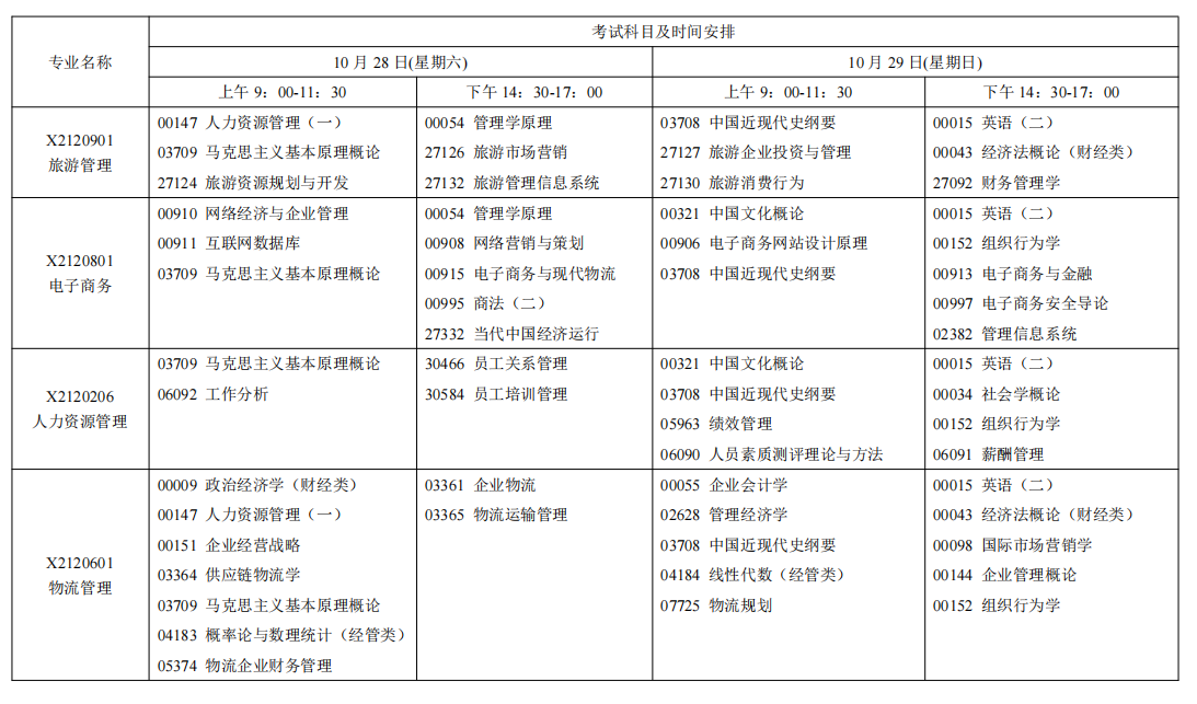 2023年10月江蘇南京自學考試考試日程表