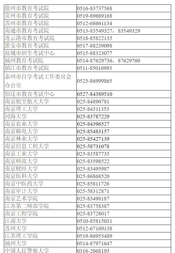 江蘇省自學考試