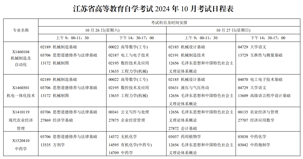 江蘇南京自考考試安排
