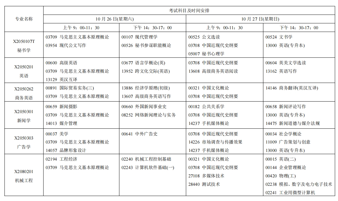 江蘇南京自考考試安排