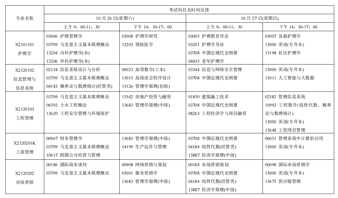 江蘇南京自考考試安排