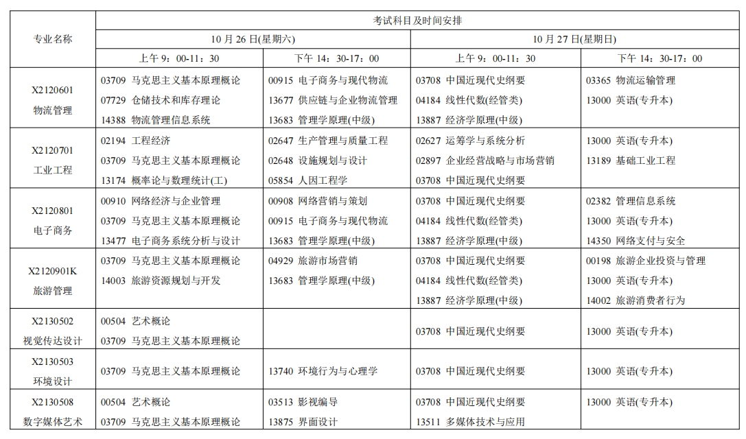 江蘇南京自考考試安排