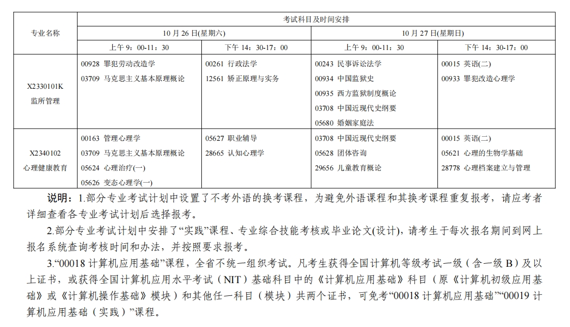江蘇南京自考考試安排