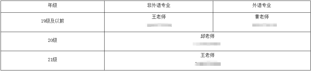 南京郵電大學(xué)自考